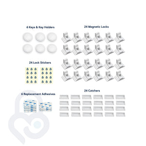 Baby Proof Me | Magnetic Safety Lock Kit