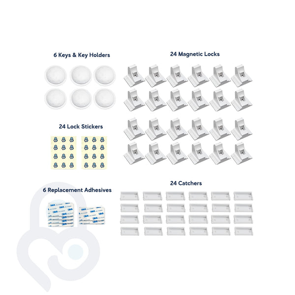 Baby Proof Me | Magnetic Safety Lock Kit