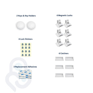 Baby Proof Me | Magnetic Safety Lock Kit