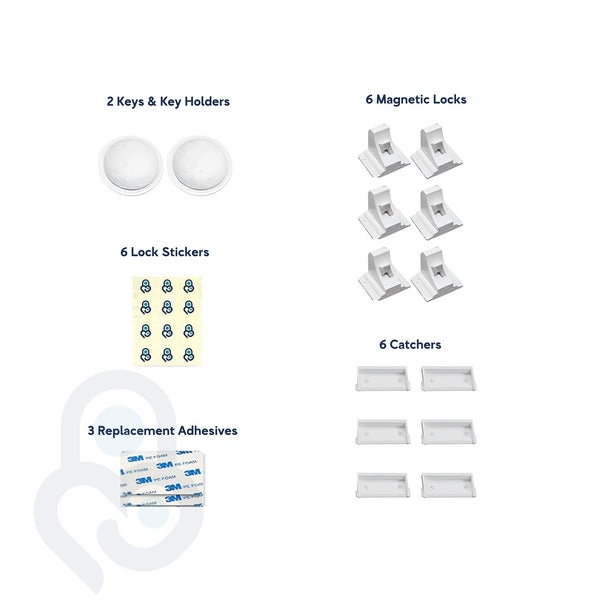 Baby Proof Me | Magnetic Safety Lock Kit