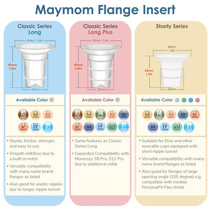 Maymom Flange Short Inserts 2 Pack (Compatible with Medela PersonalFit Flex and Elvie Breast Shields)