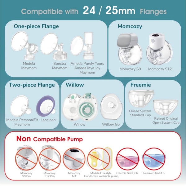 Maymom Flange Short Inserts 2 Pack (Compatible with Medela PersonalFit Flex and Elvie Breast Shields)