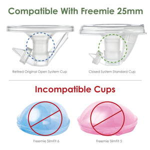 Maymom Flange Short Inserts 2 Pack (Compatible with Medela PersonalFit Flex and Elvie Breast Shields)