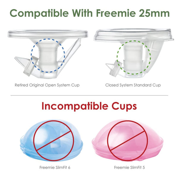 Maymom Flange Short Inserts 2 Pack (Compatible with Medela PersonalFit Flex and Elvie Breast Shields)