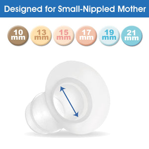 Maymom Flange Short Inserts 2 Pack (Compatible with Medela PersonalFit Flex and Elvie Breast Shields)