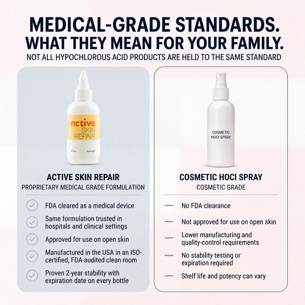 Repair Hydrogel
