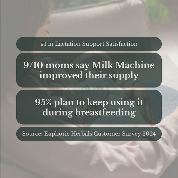 Milk Machine - MOOGCO Baby