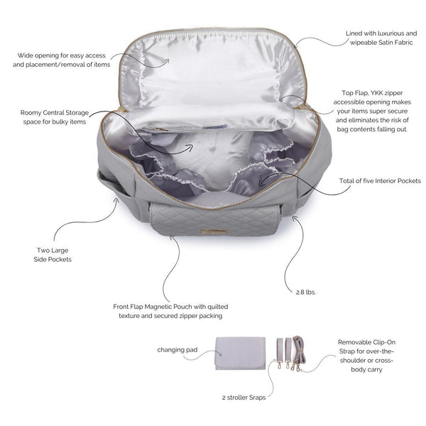 Signature Diaper Bag Stone Grey