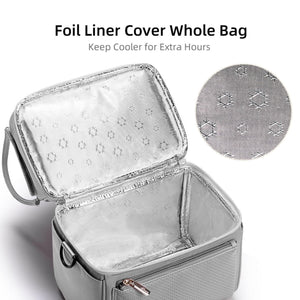 Breastmilk Cooler Bag with Detachable Insulation Box Set