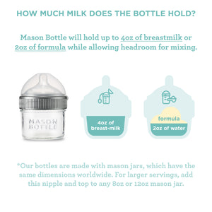 Mason Bottle Essential Gift Set
