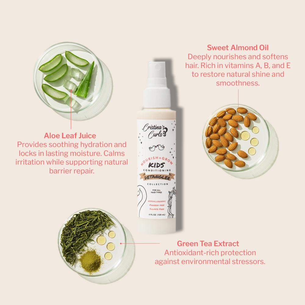 Nourish + Grow Deluxe Set
