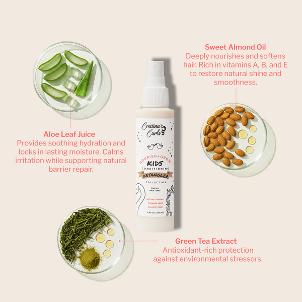 Nourish + Grow Deluxe Set