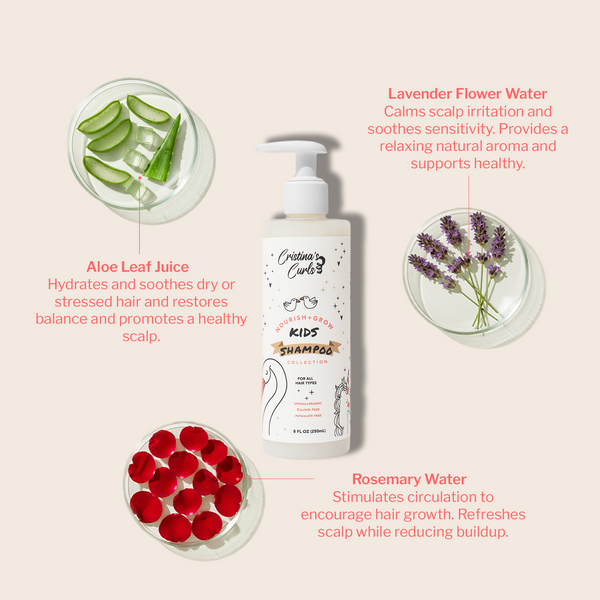 Nourish + Grow Deluxe Set