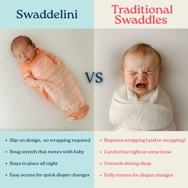 Swaddelini Orange Swaddle Sleep Sack 3D Knit Seamless