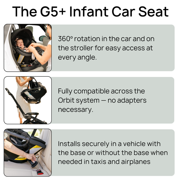 M+ Stroll, Lounge, & Ride Compact Travel System