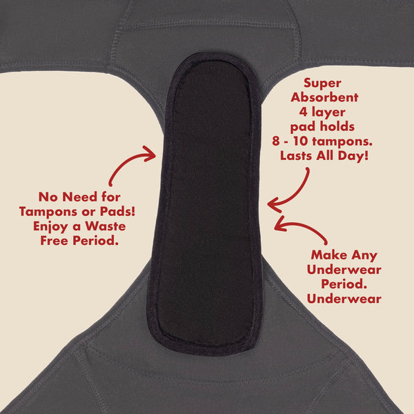 Reusable 5-piece pad bundle for heavy flows, designed for comfort and eco-friendliness in feminine care.