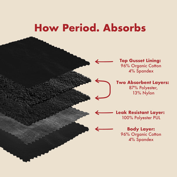 Reusable 5-piece bundle of feminine pads for heavy flows, shown at angle 9. Eco-friendly and comfortable design.