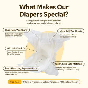 Manukind Premium Manuka Honey Diapers