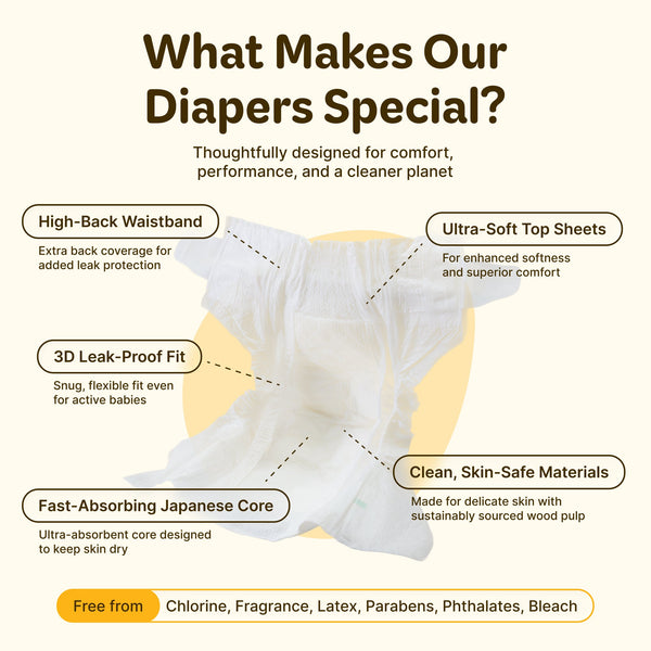 Manukind Premium Manuka Honey Diapers