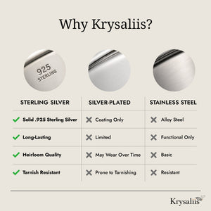 Sterling Silver Tooth Fairy Keepsake Box by Krysaliis
