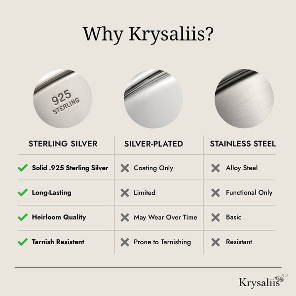 Sterling Silver Tooth Fairy Keepsake Box by Krysaliis