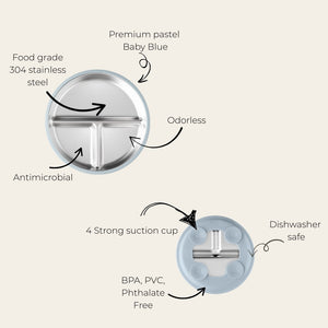 Stainless Steel Toddler Feeding Set 12+ Months- Baby Blue