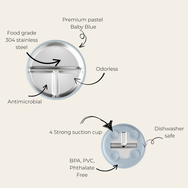 Stainless Steel Toddler Feeding Set 12+ Months- Baby Blue