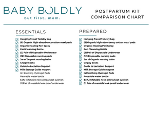 Postpartum Prepared Kit