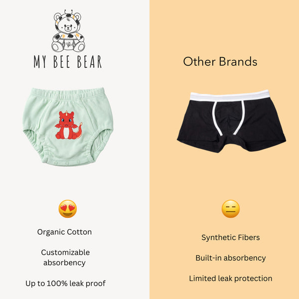 Day & Night Organic Training Underwear