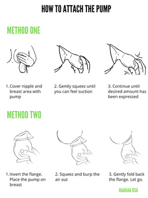 Haakaa Silicone Pump & Milk Collector Combo