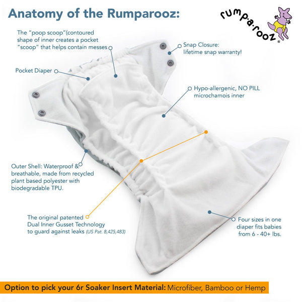 Rumparooz G2 One Size Pocket Cloth Diaper - WeeHoo