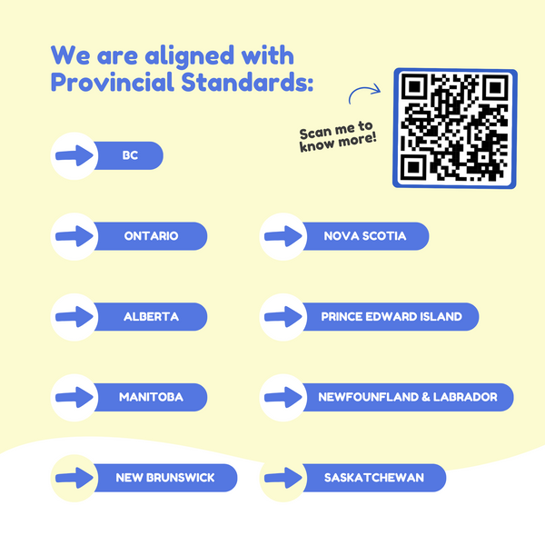 The Reading Digraphs Game.