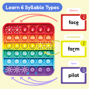 The Reading Digraphs Game