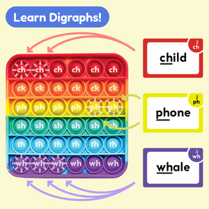 The Reading Digraphs Game.