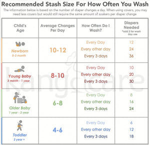 Rumparooz OBV G3 One Size Pocket Cloth Diaper - Finn