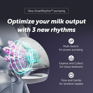 Elvie Double Electric Wearable Breast Pump