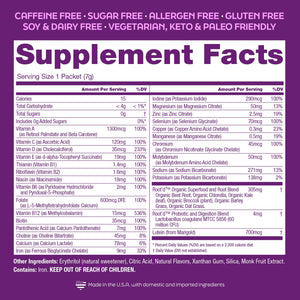 Growing Together Bundle - The Hydrating Multivitamin - For Future Mom & Dad