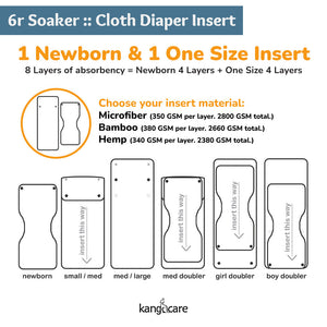 6 pack - Microfiber 6r Soaker Sets (12 Cloth Diaper Inserts)