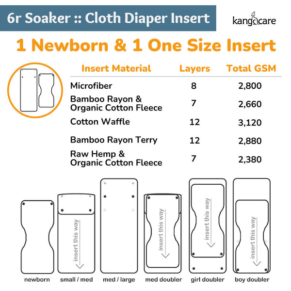 6r Soaker Separates | One Size - Cloth Diaper Insert