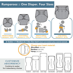 Rumparooz OBV One Size Pocket Cloth Diaper - Clover