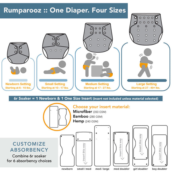 Rumparooz OBV One Size Pocket Cloth Diaper - Clover