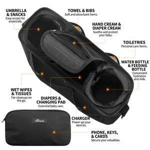 SUNVENO Stroller Organizer Bag with Detachable Parent Pouch, Dual Cup Holders, Adjustable Straps & Removable Shoulder Strap