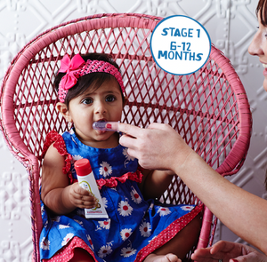 Silicone Finger Brush - Stage 1