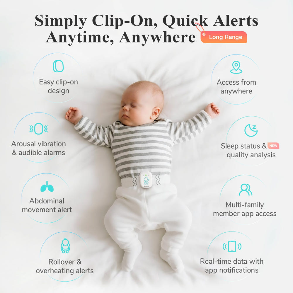 Pro Baby Monitor - Long Range, reliable baby monitor for peace of mind and safety.