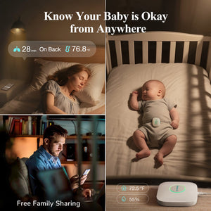 Pro Baby Monitor