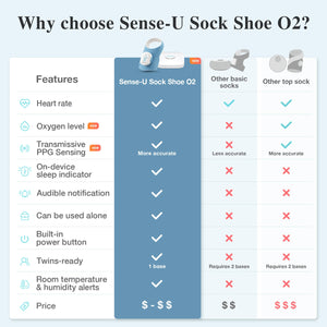 Smart Sock Shoe O2 (Long Range)