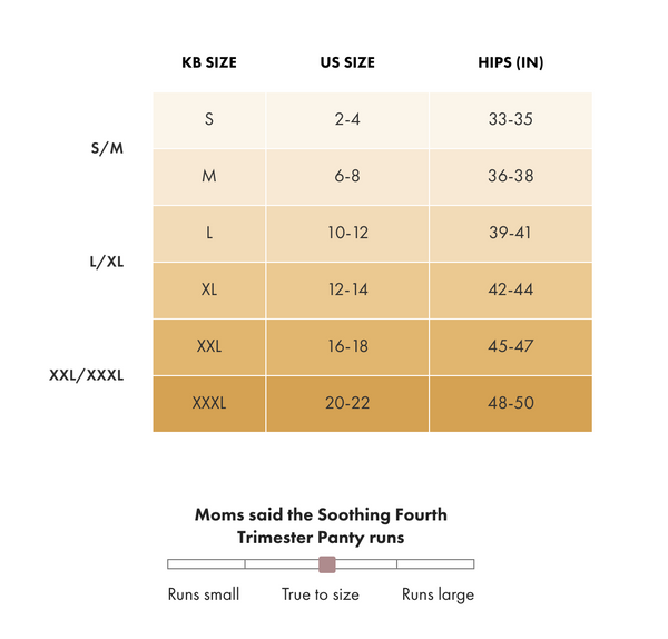 Postpartum Recovery Underwear with Hot/Cold Gel Packs