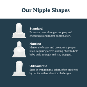 Ultimate Bundle: 4 Pack Newborn Starter Kits