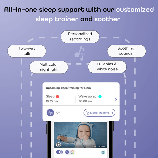 SkyVision AI Pro with Adjustable Crib Mount