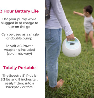 Spectra Premier S1 Plus Rechargeable Breast Pump